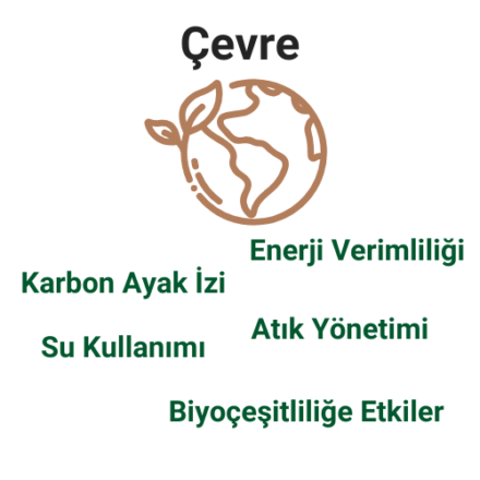 Döngüsel Ekonomi (8)