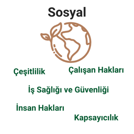 Döngüsel Ekonomi (9)