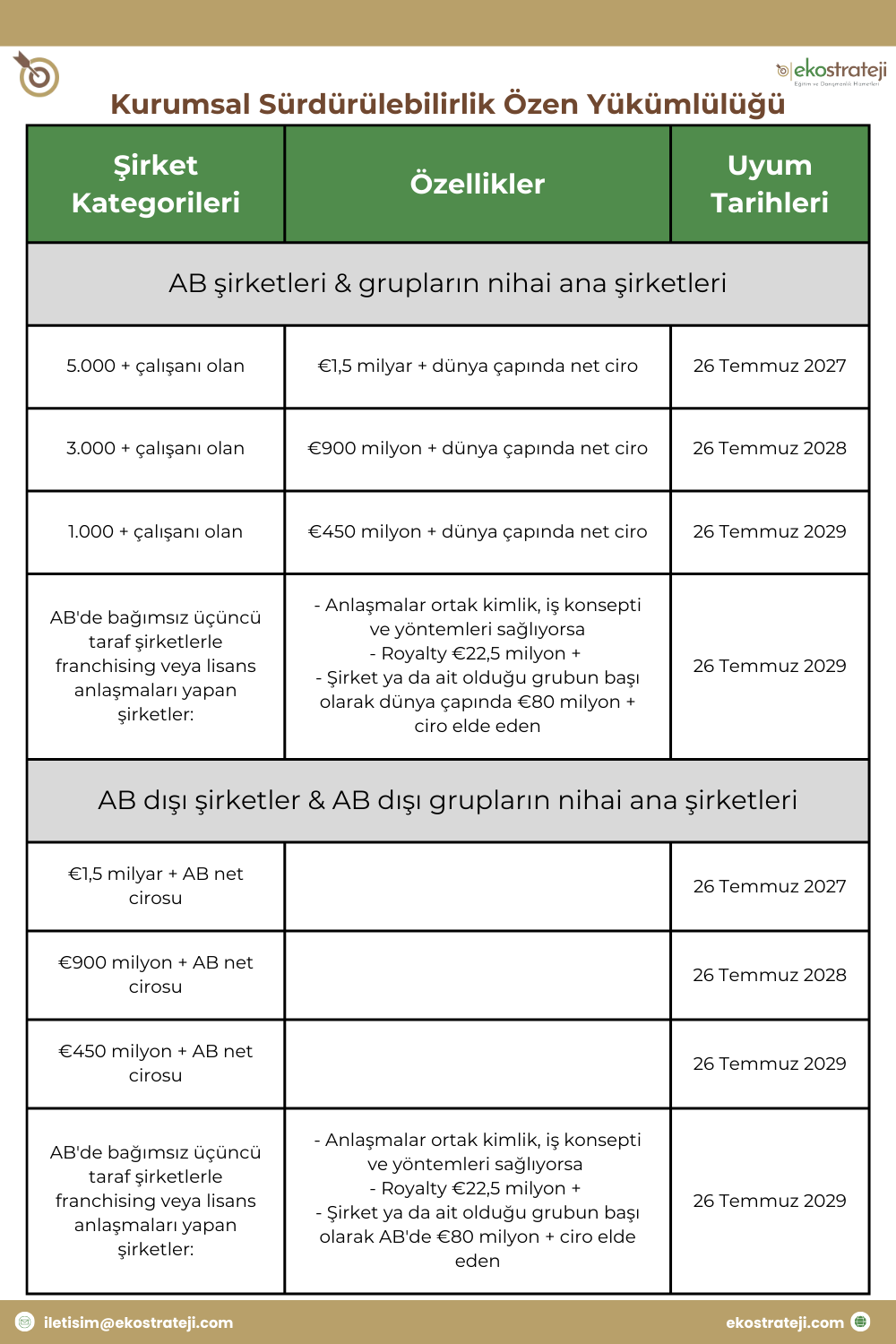 White-And-Teal-Modern-Online-Webinar-Business-Strategy-Poster-Kopyası-_Sunum_-Kopyası-Kopyası-Kopyas