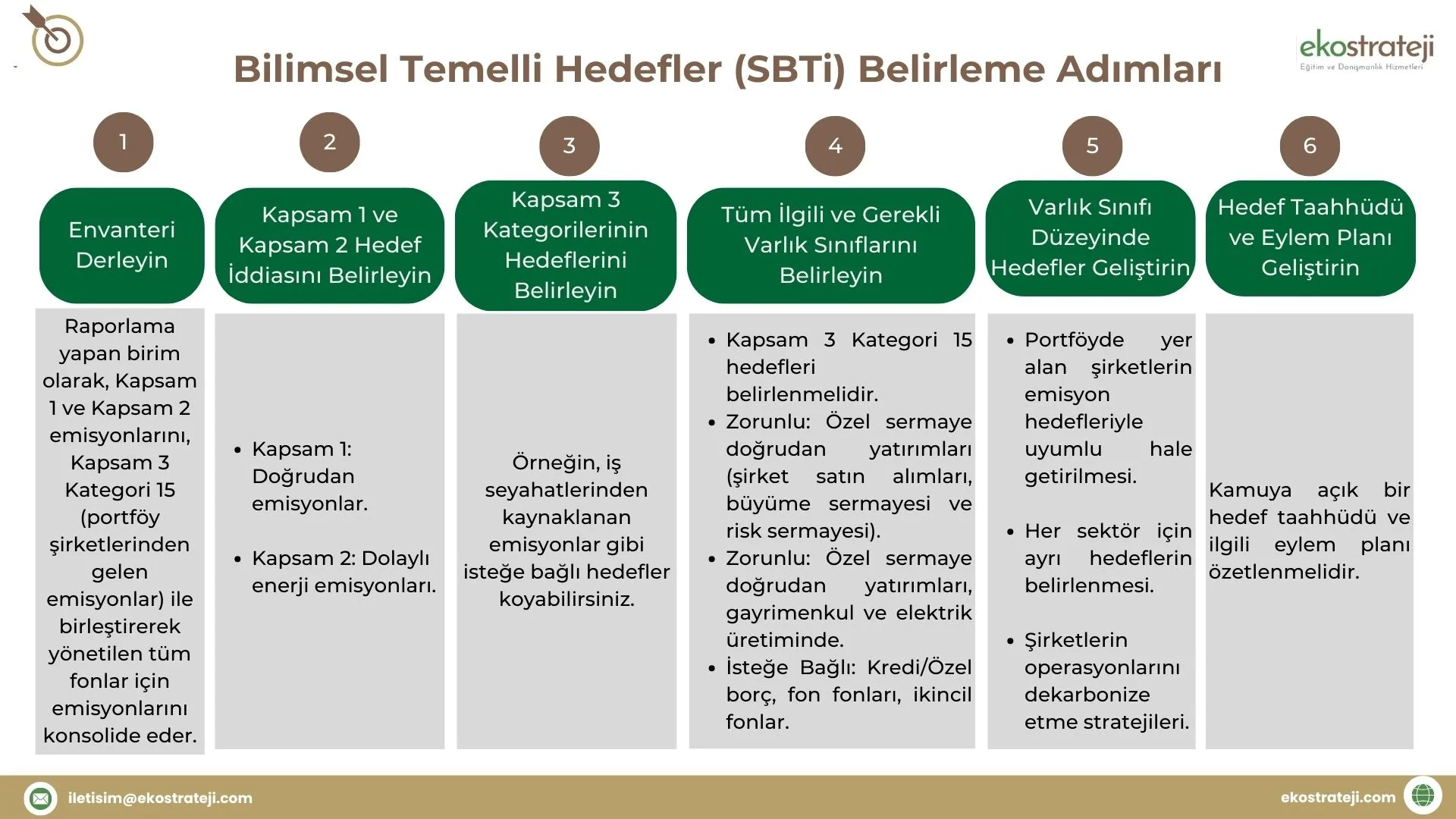 Türkiye-Sürdürülebilirlik-Raporlaması-Standartları-_48_