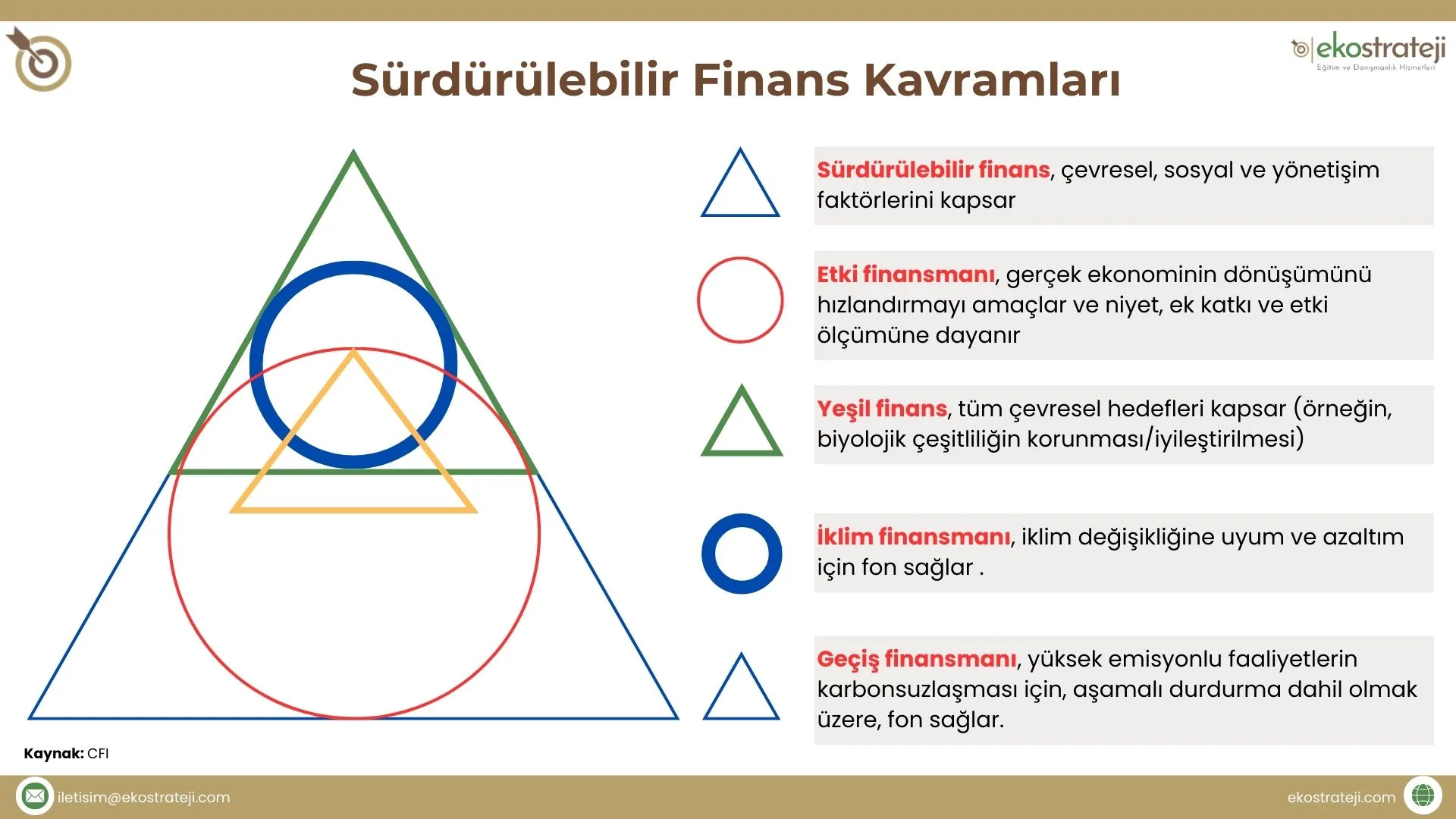 White-And-Teal-Modern-Online-Webinar-Business-Strategy-Poster-Kopyası-_Sunum_-Kopyası-Kopyası-kopyas (5)