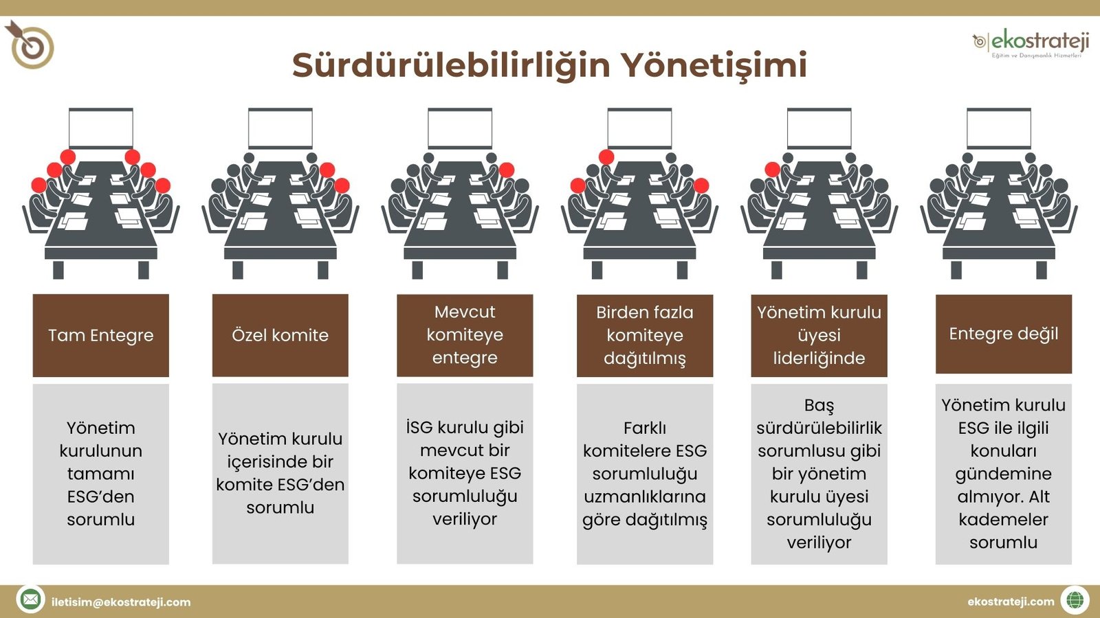 White And Teal Modern Online Webinar Business Strategy Poster Kopyası (Sunum) Kopyası Kopyası kopyası (25)