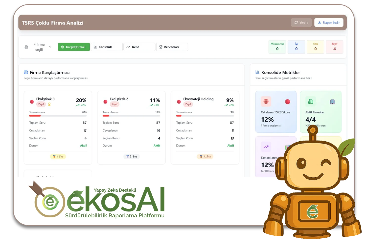 4. Raporlama ve Performans Modülleri TSRS Tam Uyumluluk