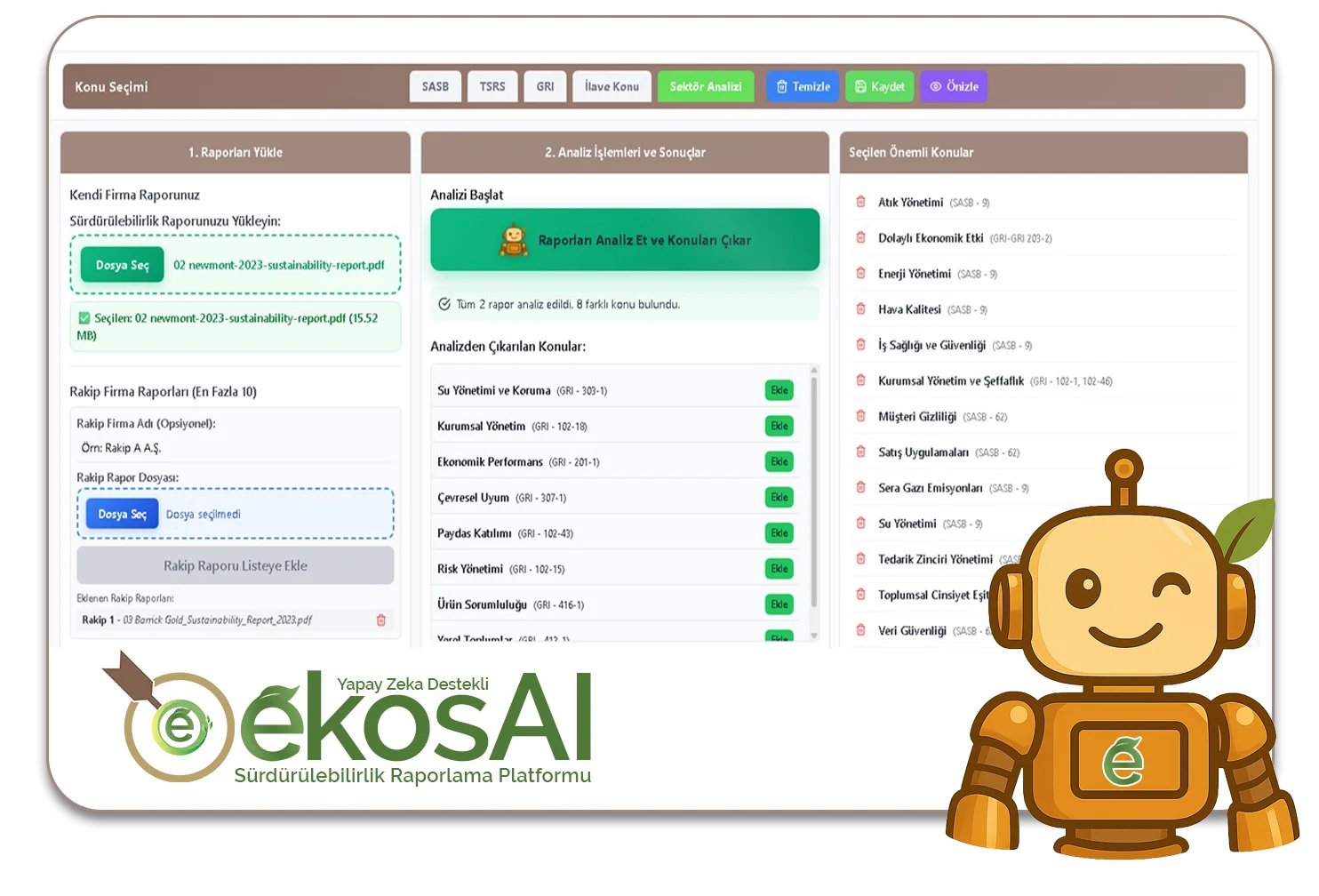 1. Akıllı Konu Belirleme Sistemi