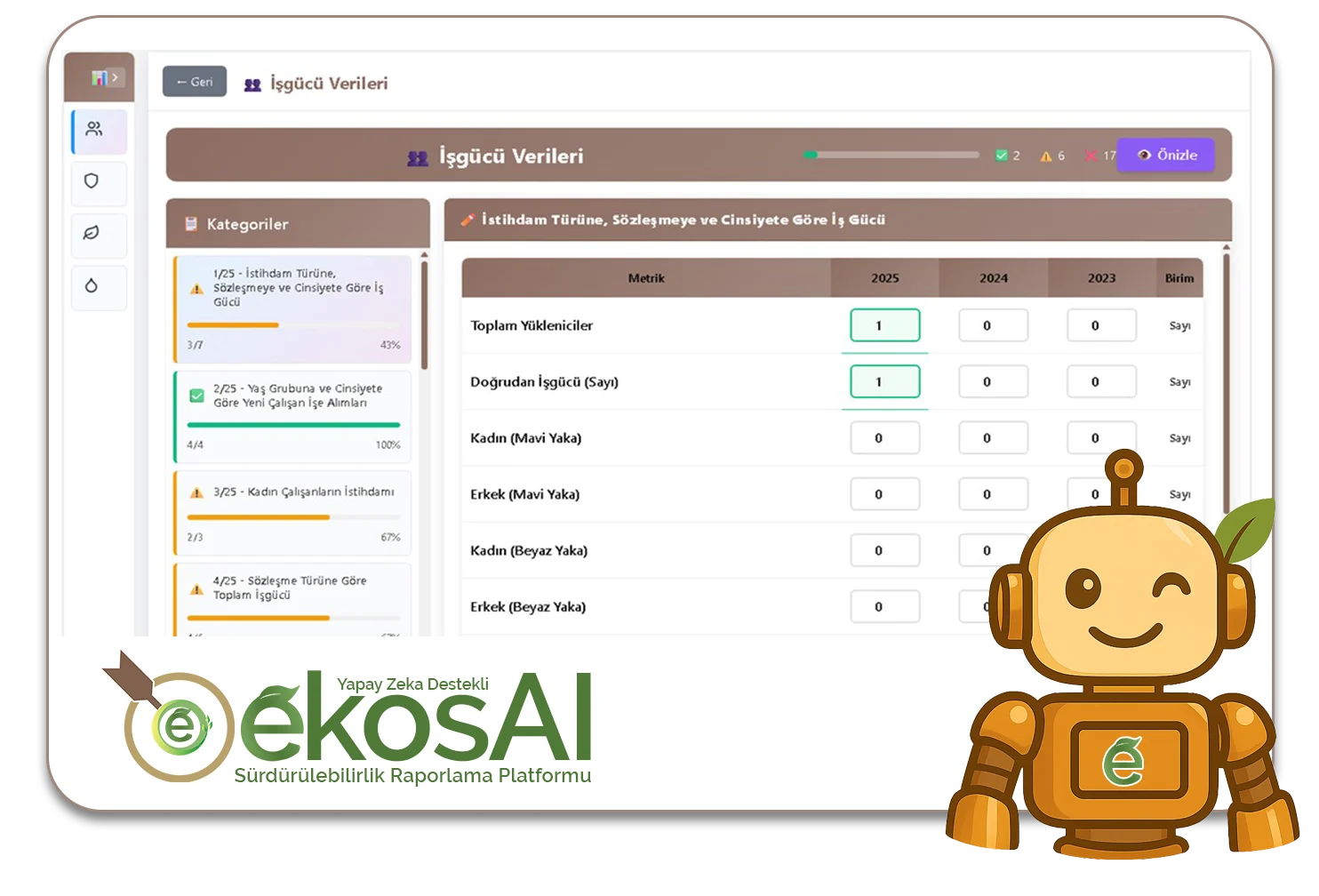 5. Otomatik Performans Göstergeleri